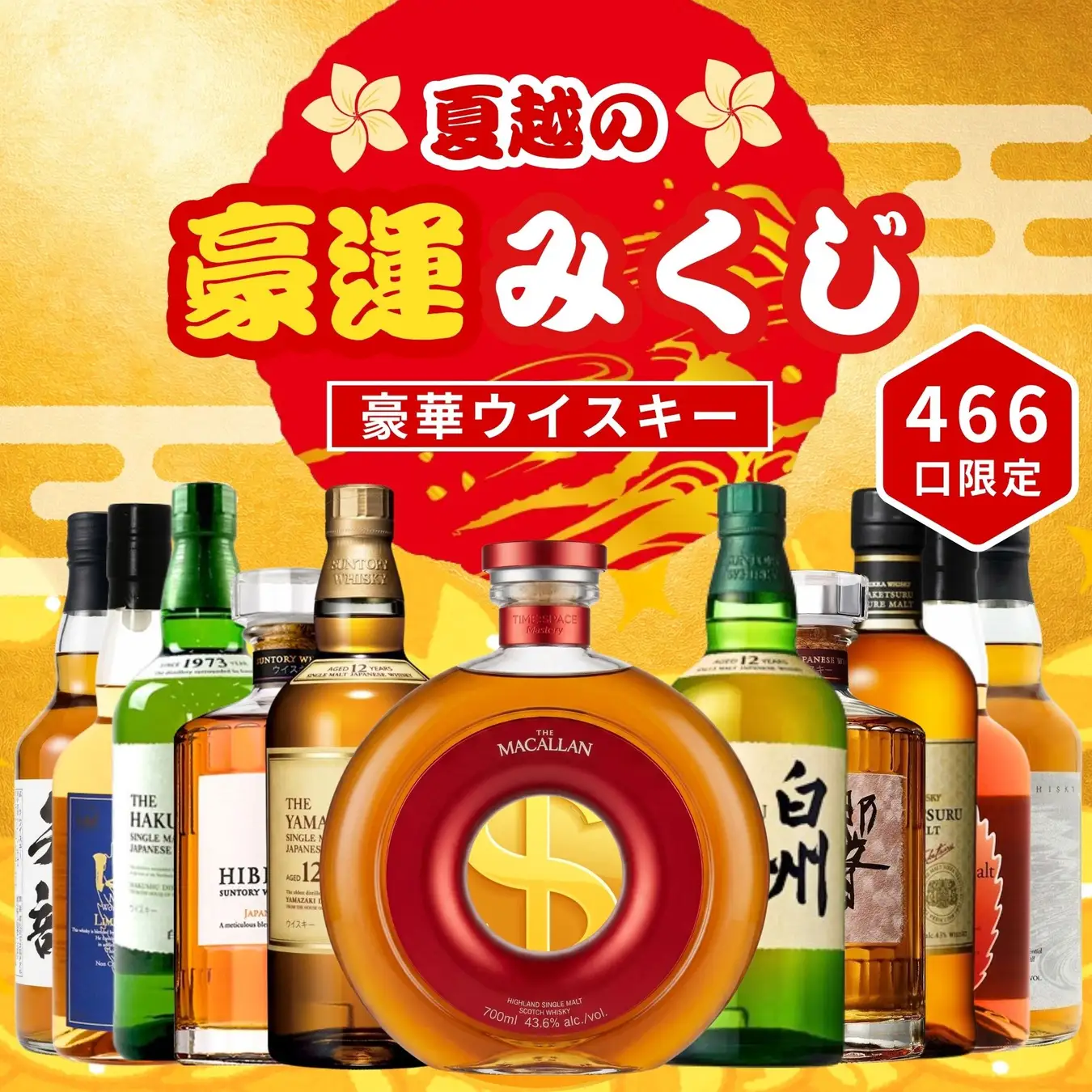【ザ・マッカラン 200周年記念ボトル登場】限定466口の真剣勝負。レア銘柄が狙える「夏越の豪運みくじ」　６月３日予約販売開始